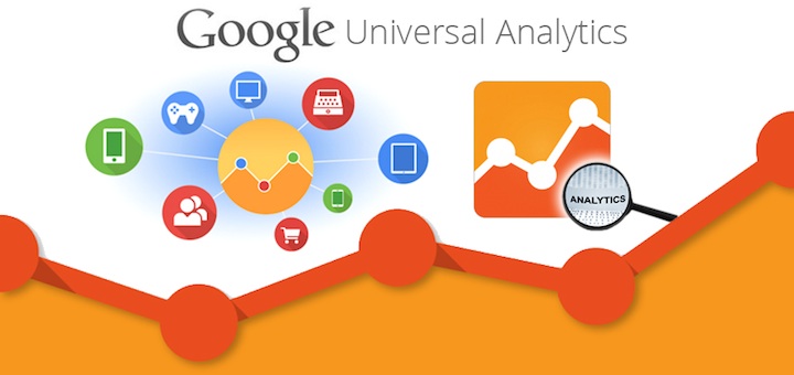 WordPress comment tracking in Google Analytics without hacking core