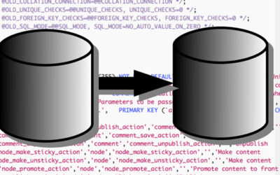 Strip shortcodes from WordPress posts